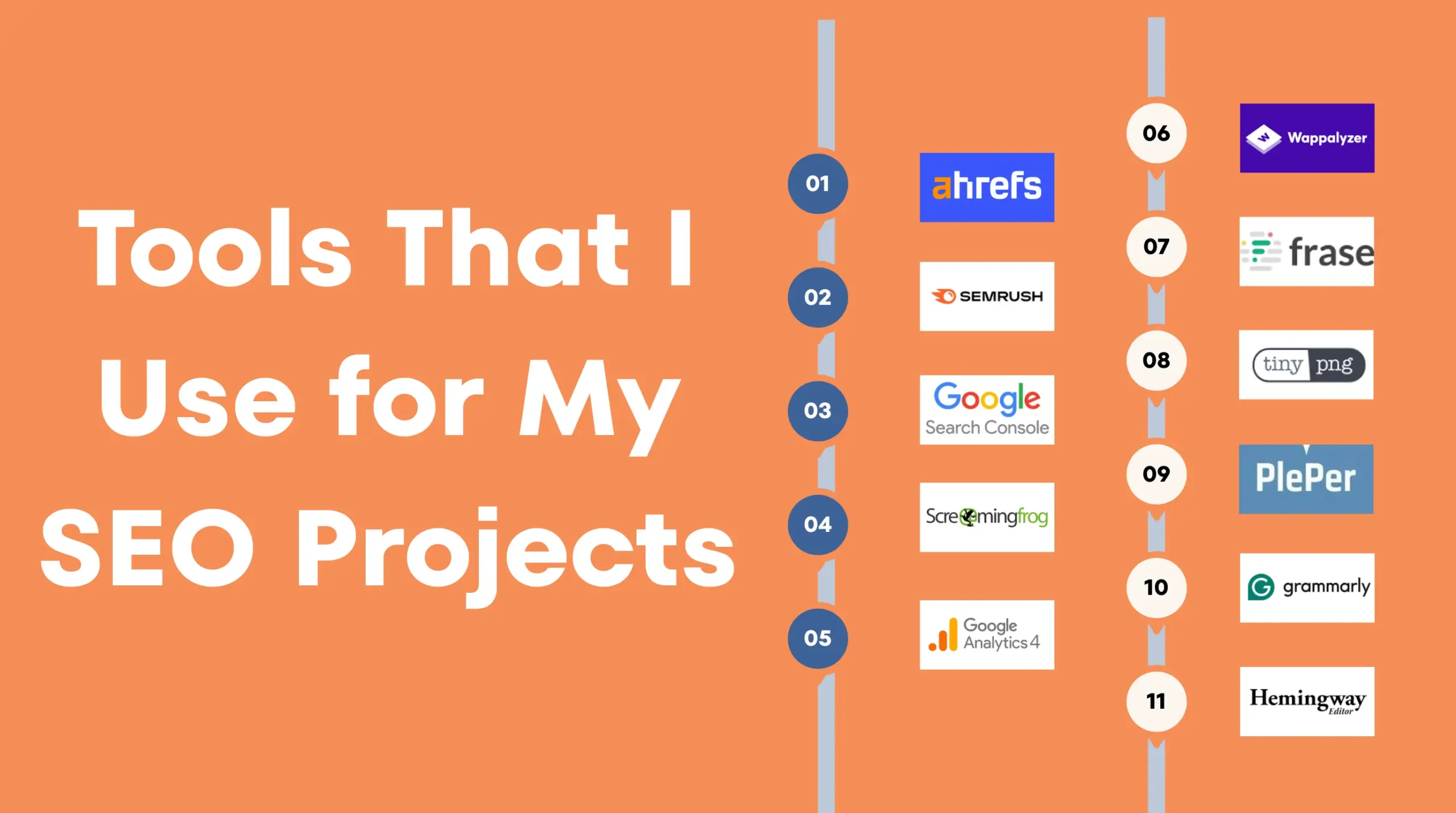 Tools That I Use for My SEO Projects