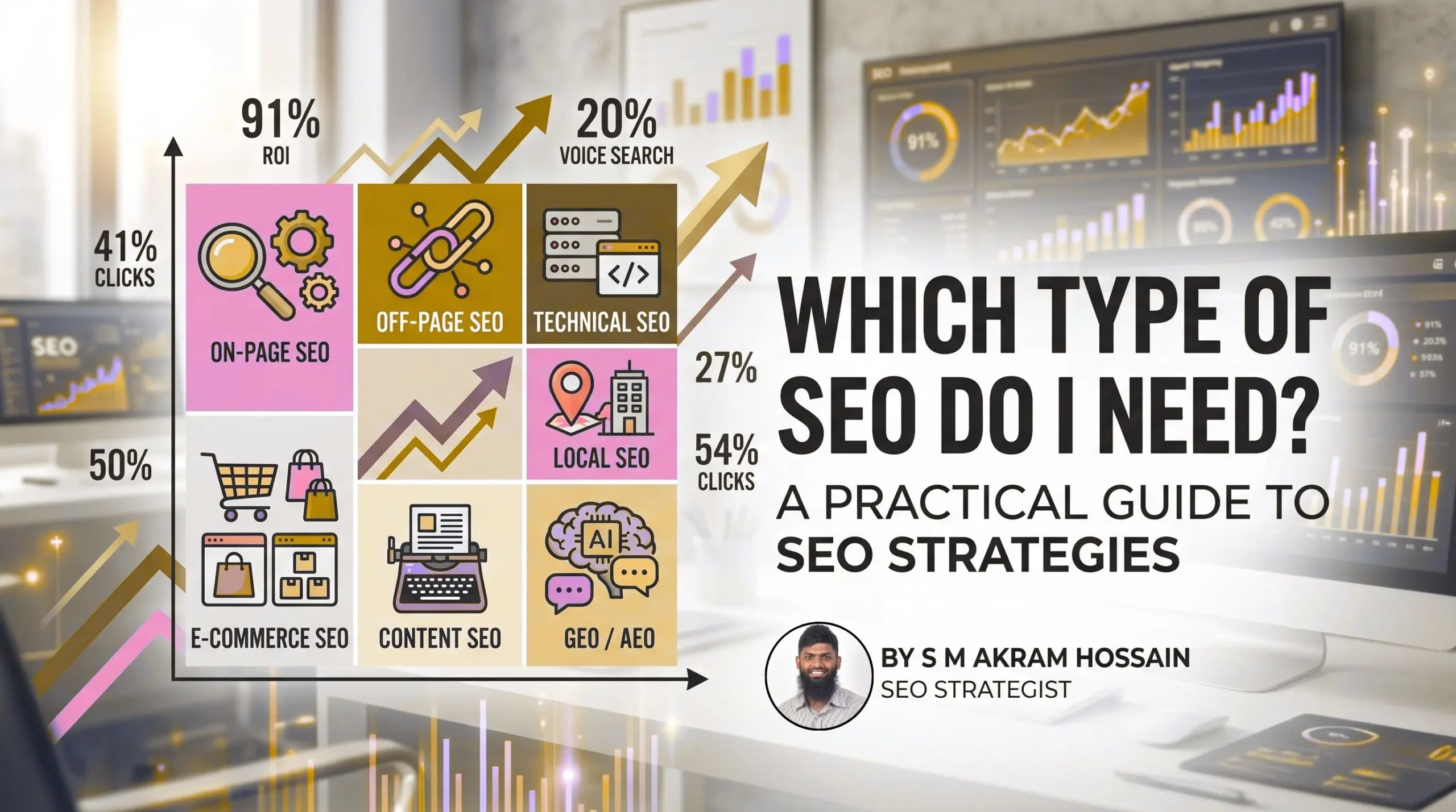 How to Choose the Right Type of SEO for Your Business